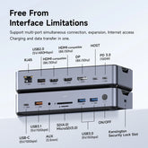 Hagibis USB C Docking Station Type C to 8K DP HDMI-Compatible Triple Display M.2 SSD PD3.0 RJ45 15 in 1 USB C HUB for PC Laptops